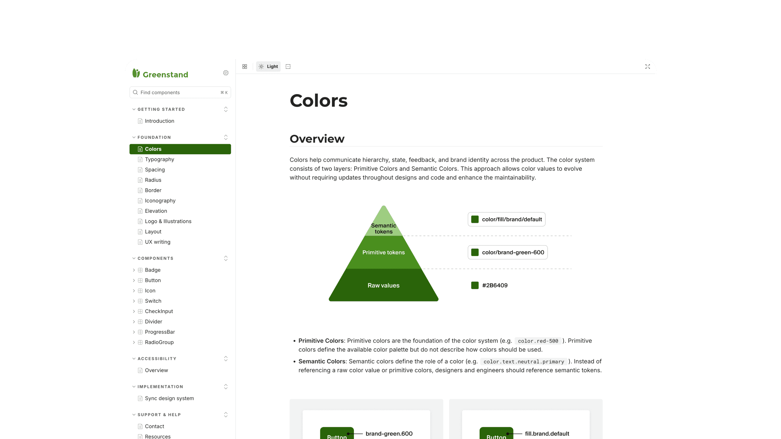 Greenstand Design System preview