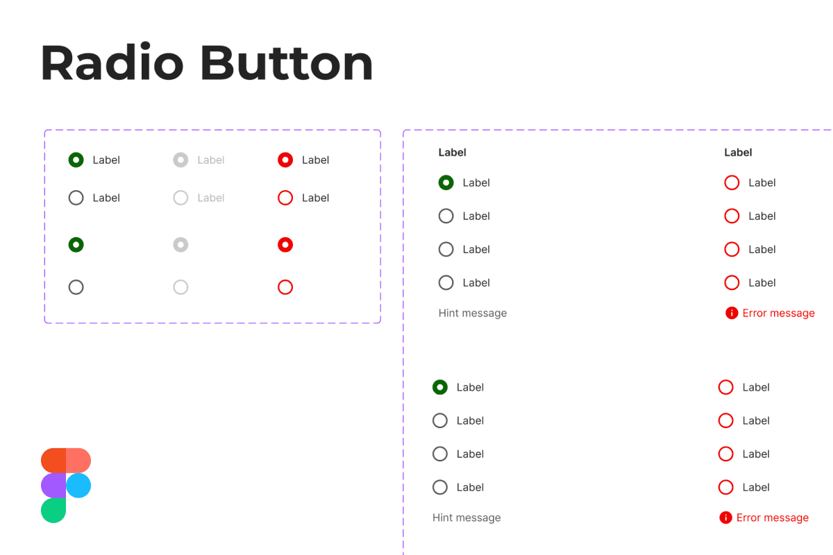 Design system component in Figma